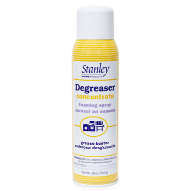 Desengrasante Concentrado Espuma Spray-Desengrasante-Compañía de Pinceles Llenos